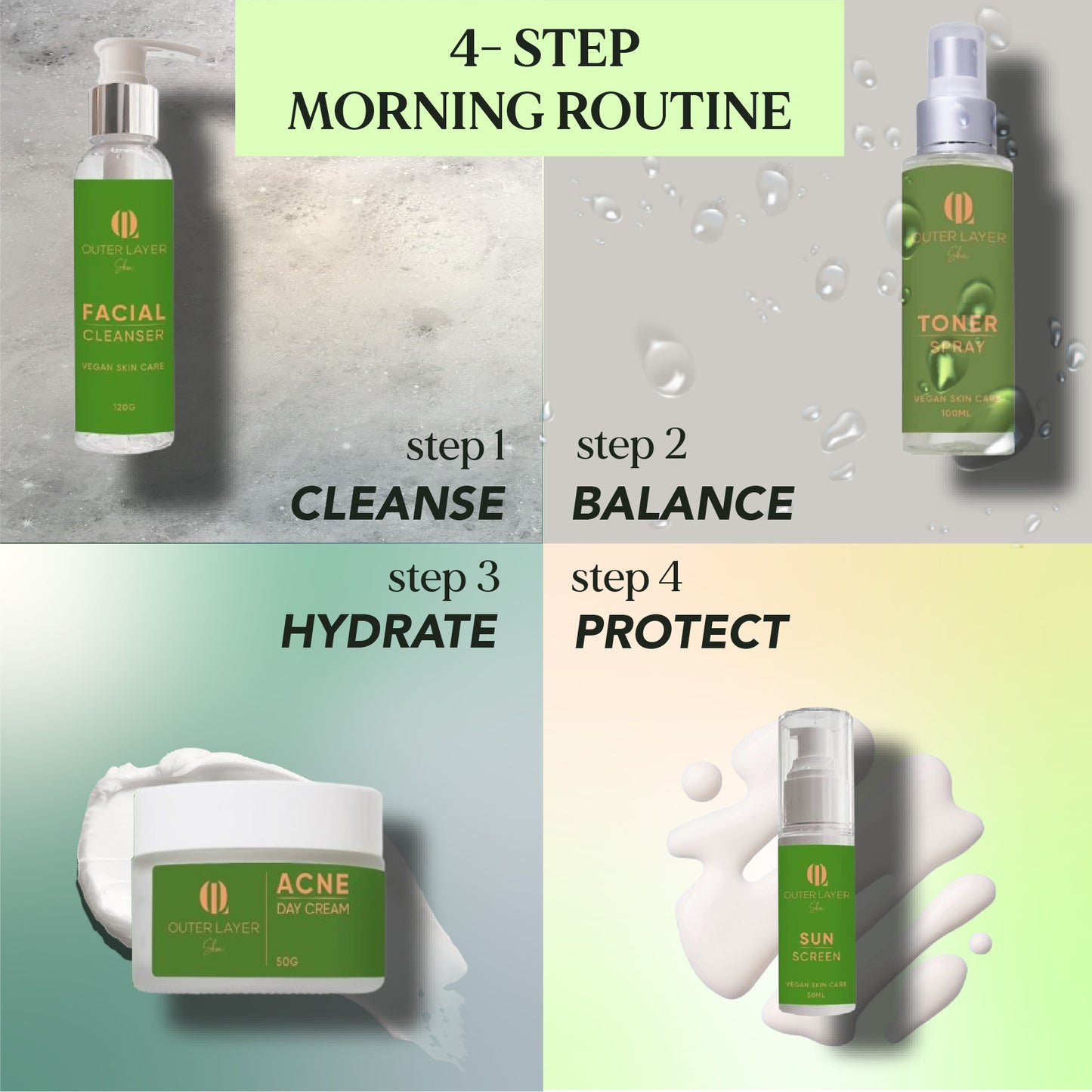 9 - Piece Total Acne Control Kit