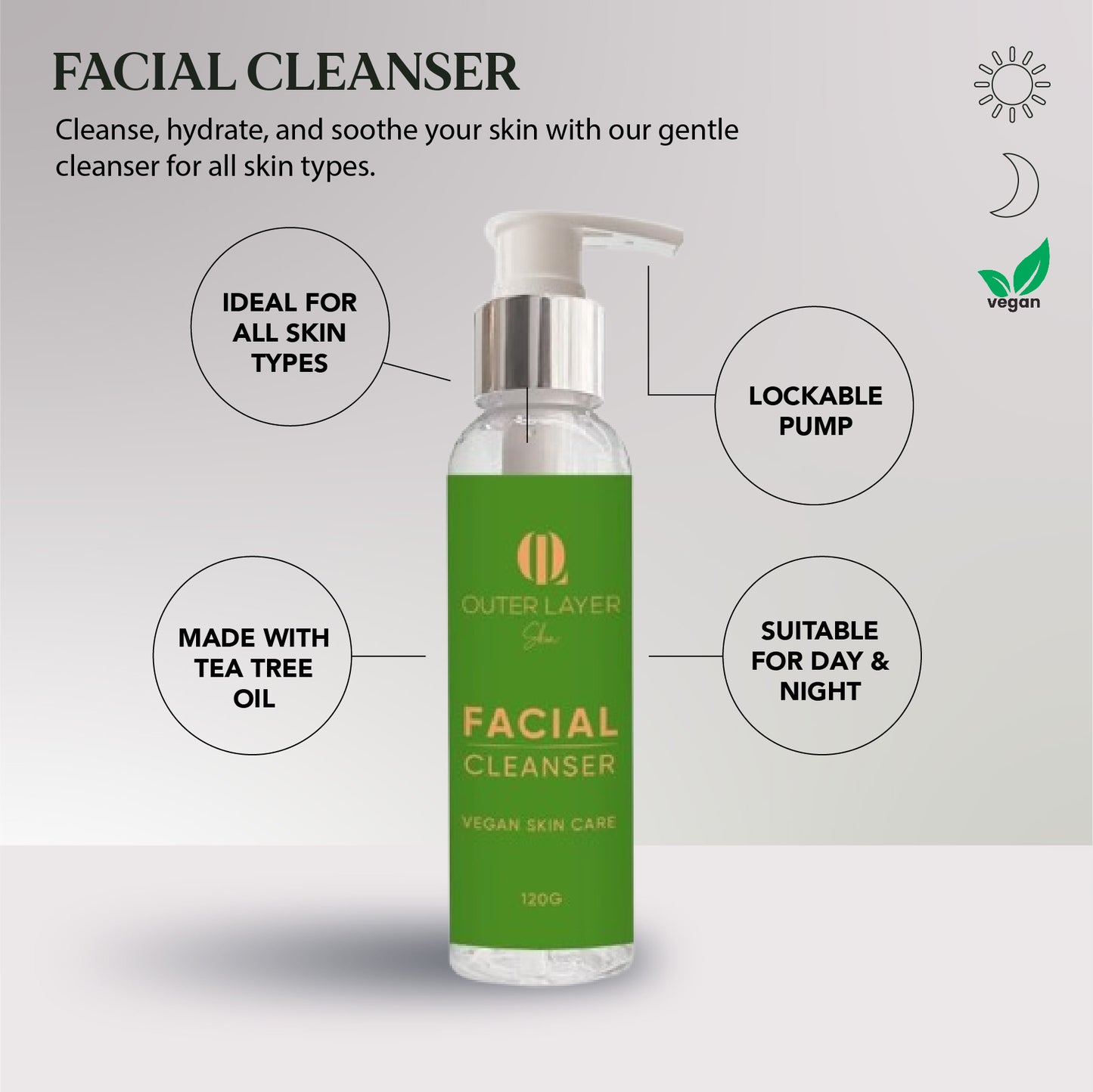 9 - Piece Total Acne Control Kit