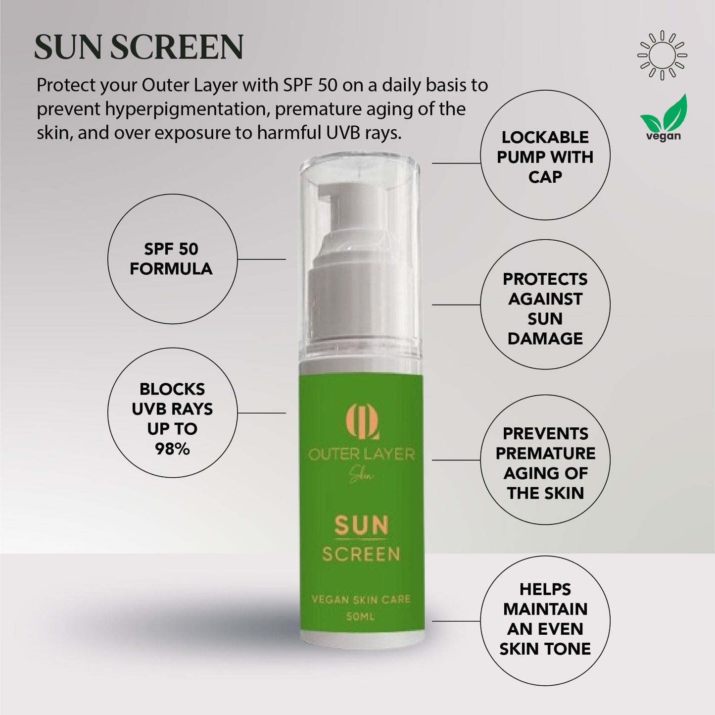 9 - Piece Total Acne Control Kit