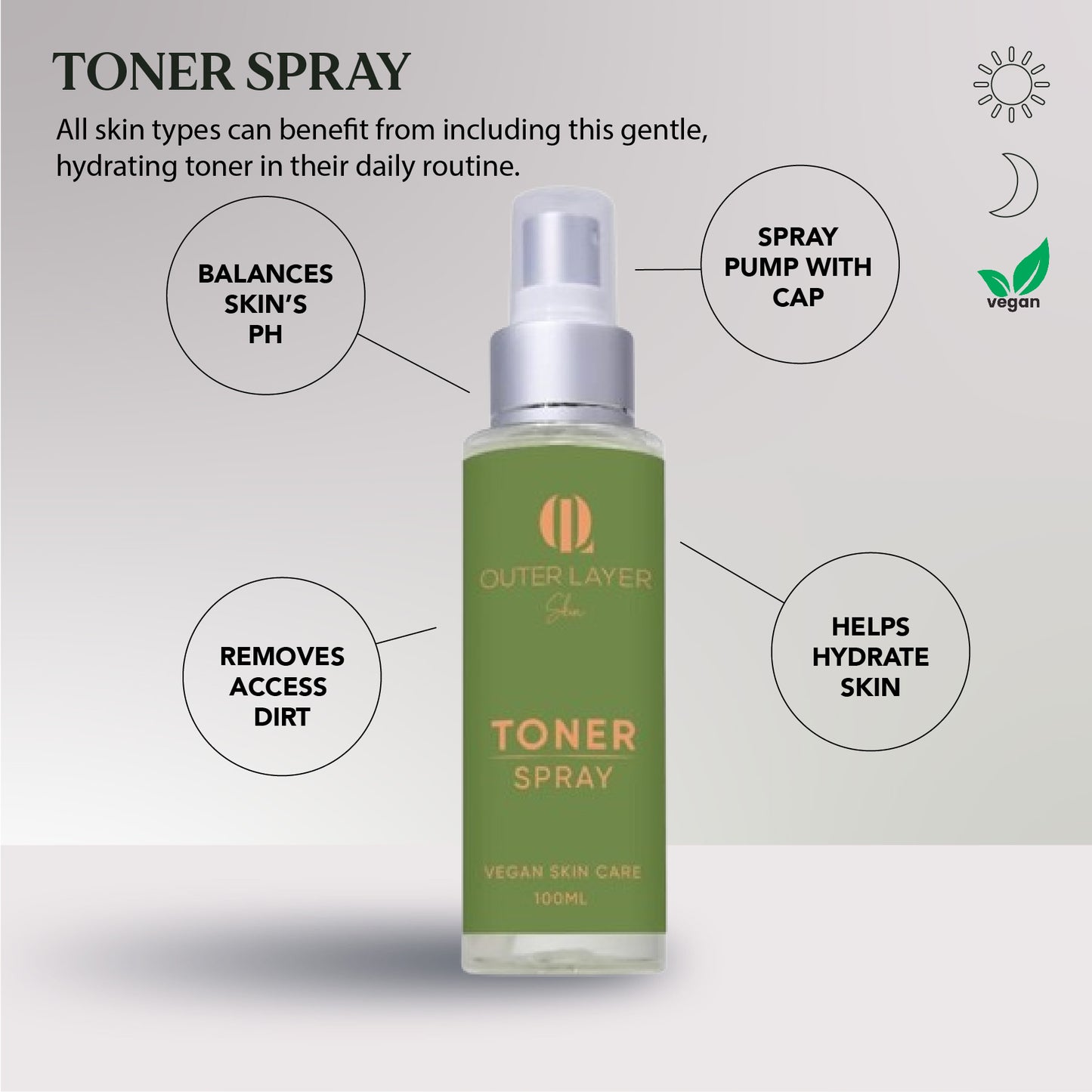 9 - Piece Total Acne Control Kit