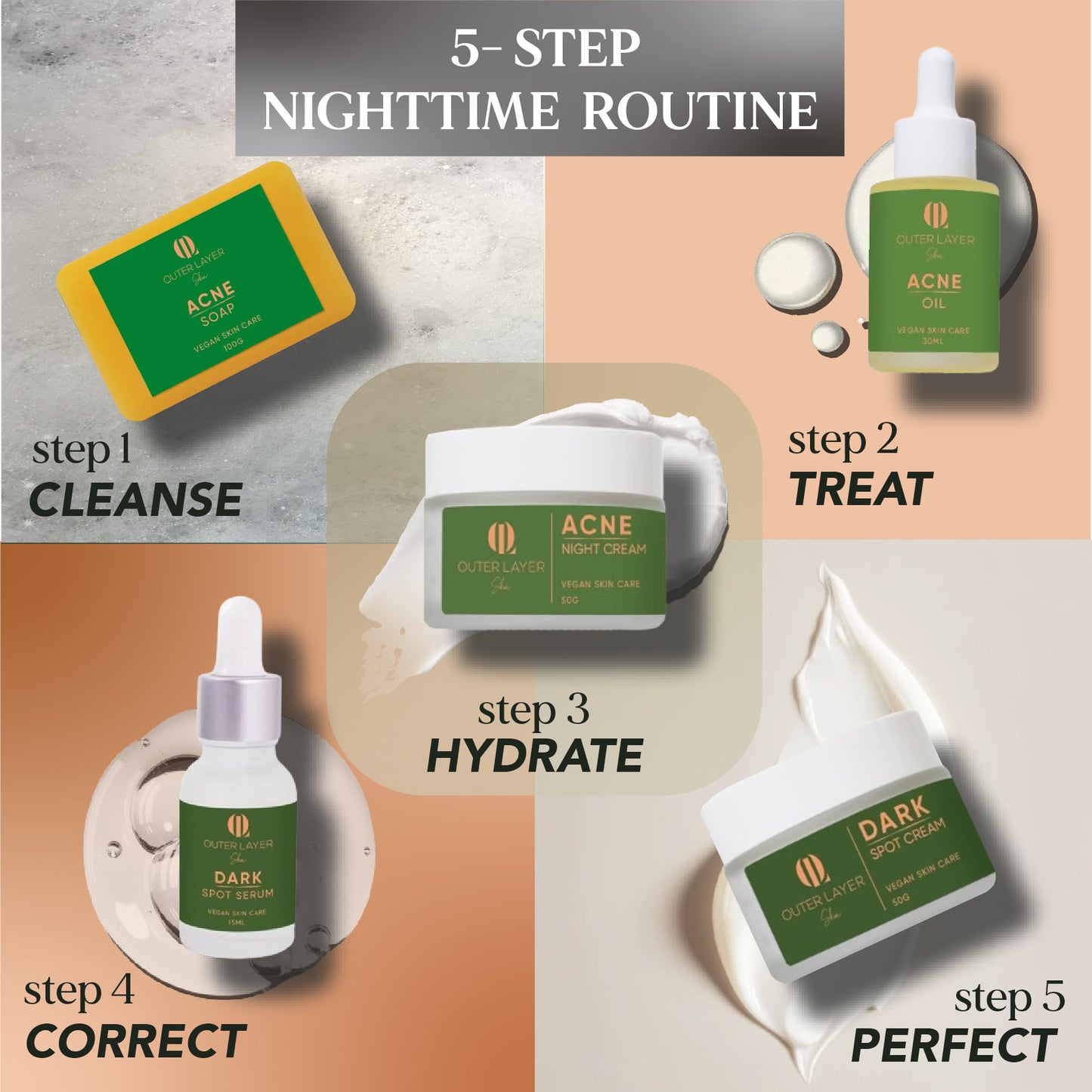 9 - Piece Total Acne Control Kit